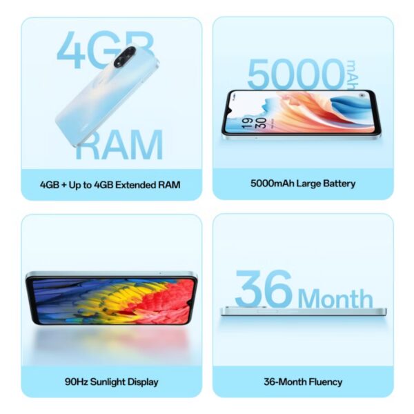 Oppo A18 4GB l 64GB - Image 7